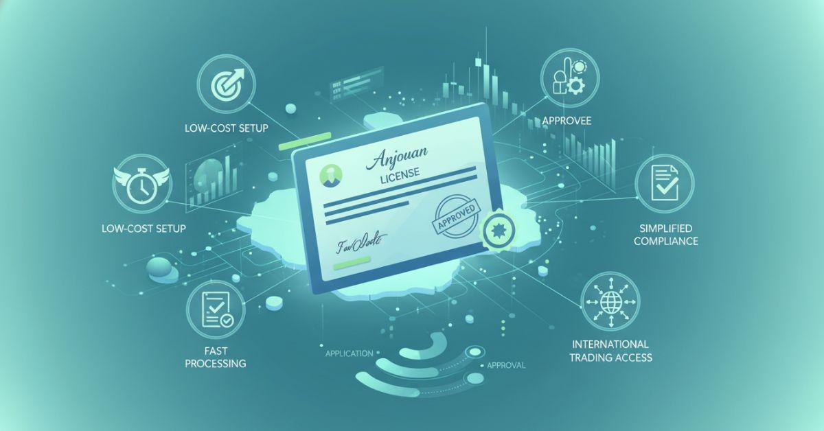 Anjouan Forex License